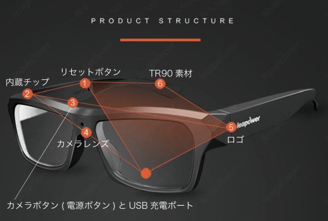 新商品】手ぶらでOK、ボタンを押すだけで撮りたい時すぐ撮れる