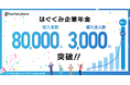 企業年金制度「はぐくみ企業年金」加入者数8万人・導入法人数3,000社を突破
