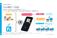 radiko audio Adにおいて、Pontaの購買データを活用した広告配信サービスを提供開始