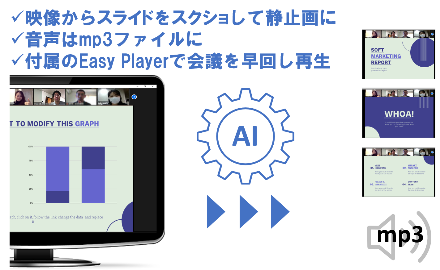 Aiがテレビ会議を自動スクショ Summary Shots を販売開始 今後議事録は不要に Tokyo Properties 株式会社のプレスリリース Aiがテレビ会議を自動スクショ Summary Shots を販売開始 今後議事録は不要に Tokyo Properties 株式会社のプレスリリース