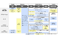 Slalom株式会社、 ITトランスフォーメーションパッケージ for MCP Slalom Editionの提供を開始
