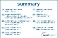 子供の海外留学に求める家庭のグローバル思考が加速?短期海外留学に求める成果は「海外で通用する思考力・コミュニケーション力の養成」が55.8%と最多