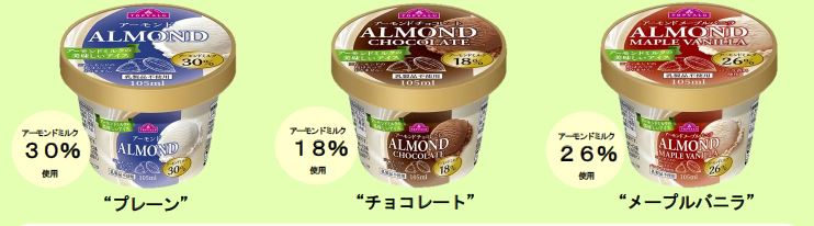 乳製品を使用せずアーモンドミルクで作った トップバリュ アーモンドアイス 新発売 イオン株式会社のプレスリリース