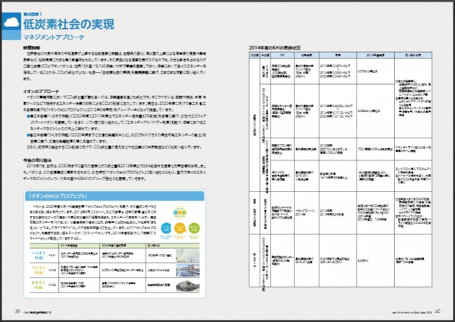 誌面詳細（Web-PDF版）