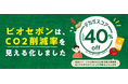 デカボスコアで脱炭素への貢献度を可視化。いつもの買い物で、お客さまの商品選びをサポート