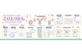 “イオン×こびとづかん”周年記念コラボレーション商品発売！２０周年を記念したアイテムが登場