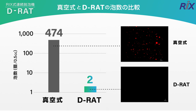 脱泡後の比較2