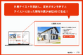 【5時間の初回建物プラン作成がわずか30秒に!】注文建築の人手不足・働き方をDXで改善