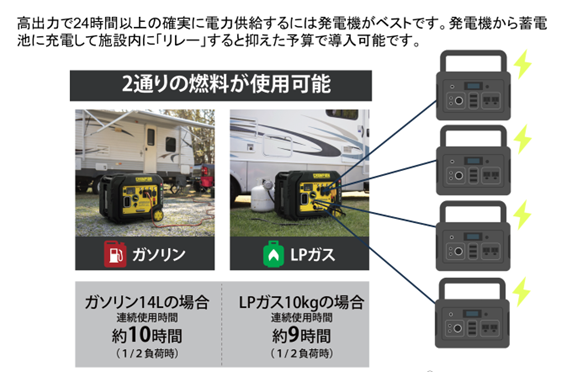 丸紅エネブル株式会社本社