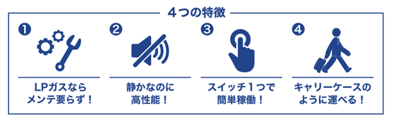 丸紅エネブル株式会社本社