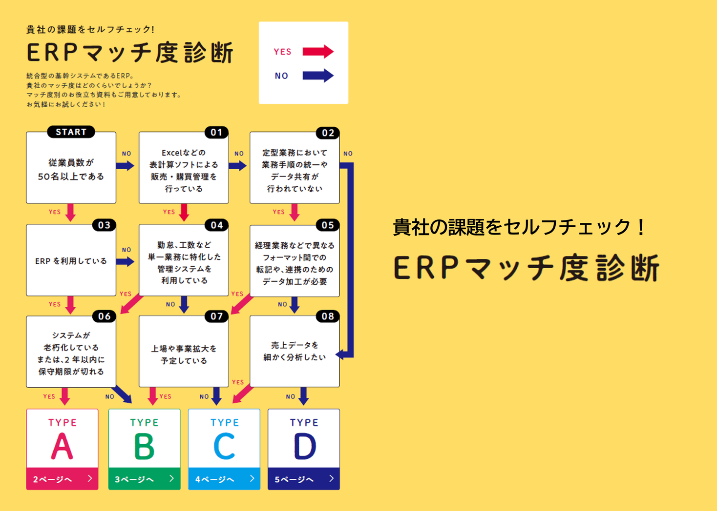 うたコン 3月12日 出演者