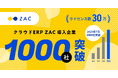 株式会社オロ、クラウド型ERP「ZAC」「ZAC Enterprise」導入社数が「１，０００社*」を突破!!広告・制作業、IT・システム業、士業・コンサルティング業を中心に導入拡大