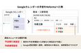 クラウド型ERP『Reforma PSA』、Googleカレンダーと連携できる新機能を提供開始