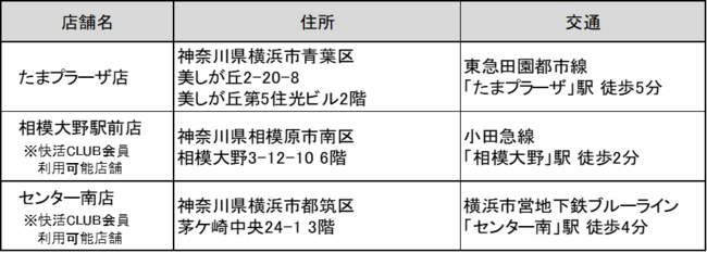 ａｏｋｉグループのシェアオフィス ａｏｋｉ ｗｏｒｋ ｓｐａｃｅ 快活ｃｌｕｂ会員証で簡単利用スタート 株式会社快活フロンティアのプレスリリース