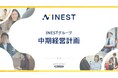 2026年3月期を初年度とする「INESTグループ 中期経営計画」を公開