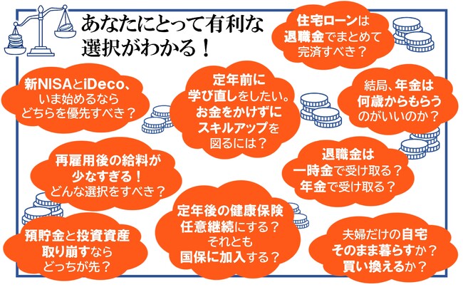 その選択が、定年後の生活を大きく左右する！ 知っている人だけが得を