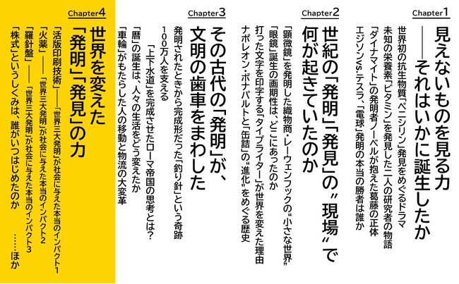 新しい“世界”が誕生する瞬間とは？『歴史の歯車をまわした発明と発見