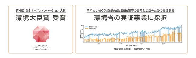 FractaLeap株式会社