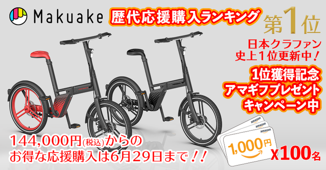 HONBIKE（ホンバイク）】Makuakeでの応援購入金額「歴代１位」を記念し 