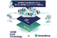 IDOM CaaS Technologyとスマートドライブが協業開始モビリティデータを活用し、「大事にクルマを乗る人が得をする」新たなサービスの提供を目指して
