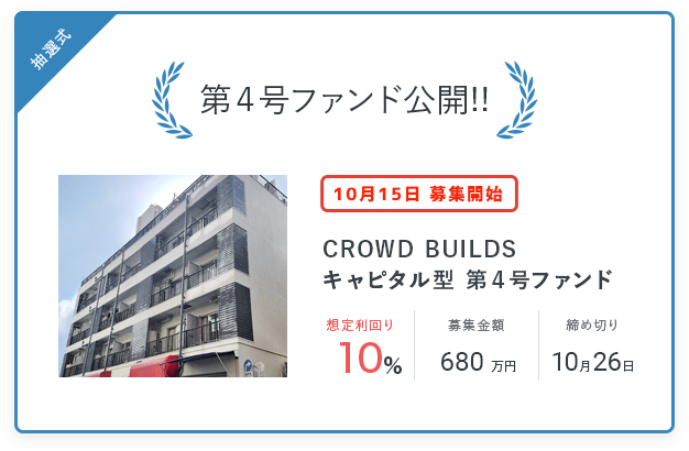 重視型