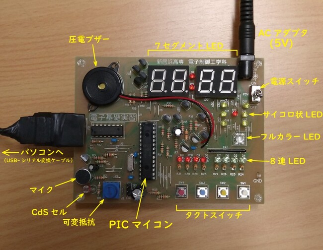 新居浜高専PICマイコン学習キットVer.3を組み立てた様子 （写真の基板はキットに同梱の両面基板ではなく、授業で使用するために別途設計した片面基板）