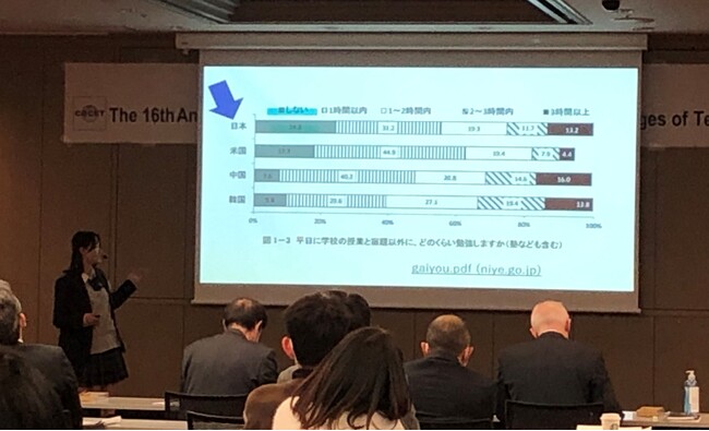 シングル部門プレゼンテーションの様子