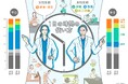 【鳥羽商船高専】深見佳代准教授が著者のひとりとして参加した論文が国際学術誌に掲載されました