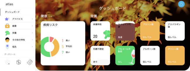 検査結果レポートのイメージ 検査結果レポートのイメージ