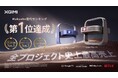 XGIMI「Elfin Flip 4K」、「Elfin Flip Laser」　「Makuake」歴代応援購入金額1位の記録を更新　応援購入総額6億3688万円を突破