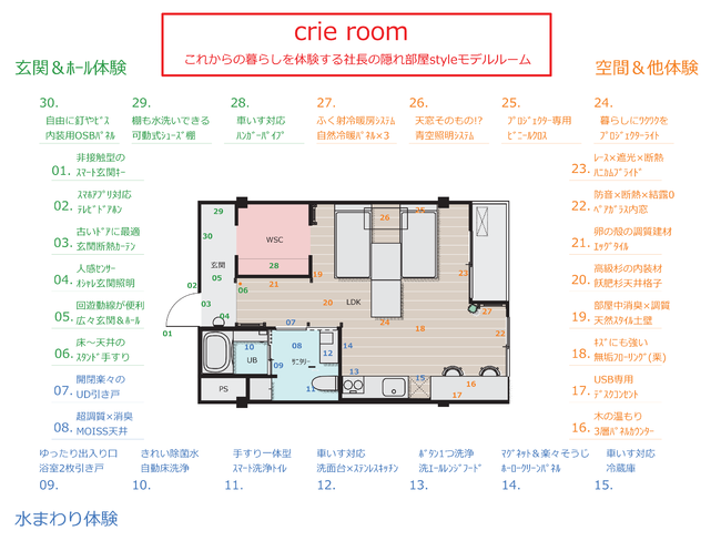 crie room 30の体験できること