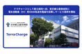テラチャージとして都立病院へ初、東京都立墨東病院に電気自動車(EV)用50kW急速充電器を設置しサービス提供を開始
