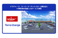 テラチャージ、スーパーマーケットバロー上野台店にEV用急速充電器1口をサービス開始