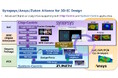 図研、SEMICON Japan 2024でチップレット集積半導体開発を見据えたソリューションを提案