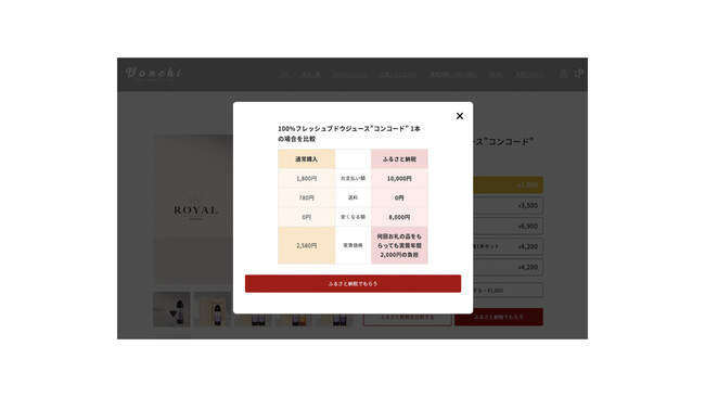 購入バリエーション旬