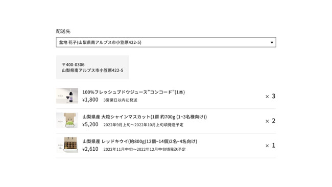 購入バリエーション旬