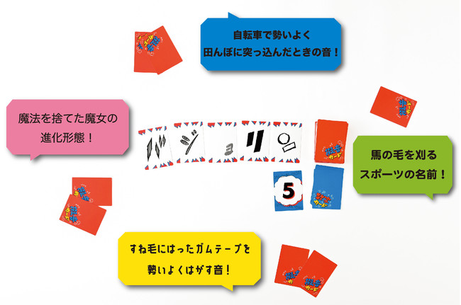 例：「バジョリン」という擬音のお題に対して、それぞれがしっくりくる状況を発表。