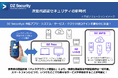 シヤチハタの次世代「本人証明サービス」にAnchorZの「バックグラウンド認証®」を提供