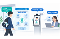 「バックグラウンド認証®」を活用した“手ぶら”受付の実証実験を三井住友銀行「HOOPSLINK」で開始