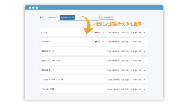 指定した担当者のタスクをフィルタして表示