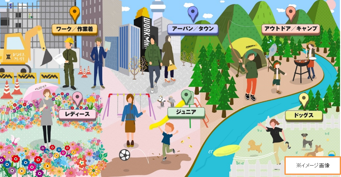 ワークマンは 21春夏コレクション の製品紹介動画45本を一般公開します 株式会社ワークマンのプレスリリース