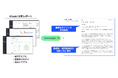 あらゆるAIの課題を一言で可視化、Eval Insightがさらに進化