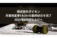 株式会社ダイモン、月面探査車YAOKIの最終統合成功