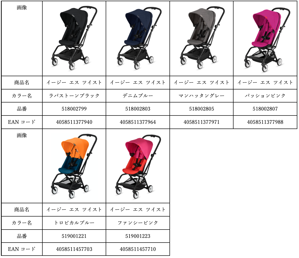 配信ポケモン 一覧 イメージポケモンコレクション