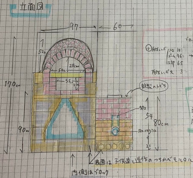 ピザ窯の設計図