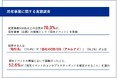 【周年事業のイベント、誰を招待する?】従業員数500名以上の企業の70.3%が、「周年イベント」を実施!招待する人は「取引先」や「自社のOB/OG(アルムナイ)」が上位