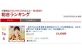 8月のおせちが楽天市場全体で1位にちこり村「田舎の手づくりおせち」が楽天総合デイリーランキング11年連続1位（※1）