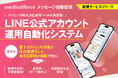 自由診療クリニック向け業務管理システム「medicalforce」、顧客を自動でセグメント化し、より高度にCRM運用できる「medicalforce メッセージ自動配信」機能をリリース