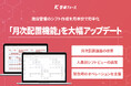 警備業務支援システム「警備フォース」、1号警備向け「月次配置機能」を大幅アップデート