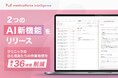 AI機能群「medicalforce intelligence」AI音声カルテにより、ひと月あたり最大36時間の業務時間を削減。さらに、2つのAI新機能リリースを発表